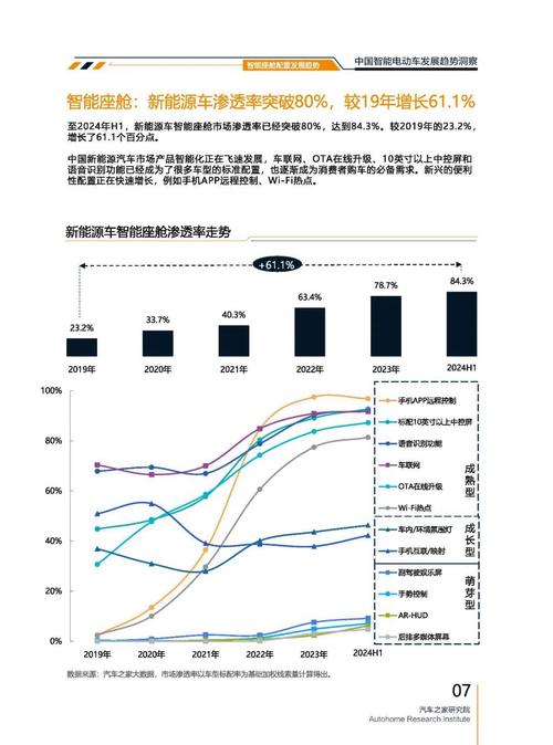 惠州惠城区华汇博企业管理咨询起亚对未来市场的预测，名爵汽车品牌文化的传播